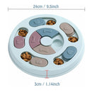 Interactive Puzzle Feeding Bowl